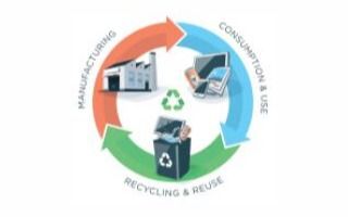 新聞快訊 深圳實(shí)現(xiàn)5G獨(dú)立組網(wǎng)全覆蓋 微軟公司考慮收購TikTok英國業(yè)務(wù)