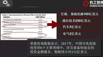 發布2018年上半年中國在美投資報告