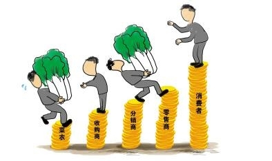 如何對(duì)上市公司進(jìn)行產(chǎn)品分析__贏家財(cái)富網(wǎng)